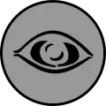 Central Midlands district (first pattern), (Eastern Command).[74]