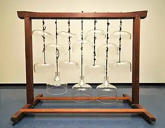 Cloud-Chamber Bowls