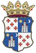of Udvarhelyszék