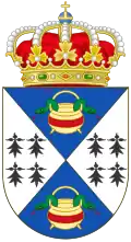 Batres