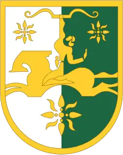 Arms