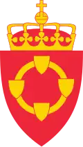 Joint Integrated Management System Administration