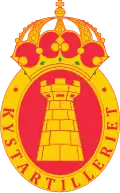 Coastal Artillery