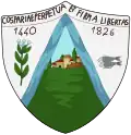 Republic of Cospaia 1440–1826