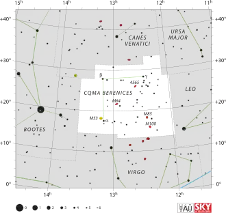 Coma Berenices
