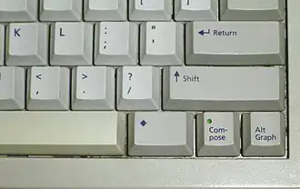 The compose key and compose LED on Sun Type 5 and 5c keyboards is the second-rightmost key on the bottom row.