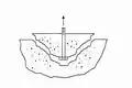Concrete cone failure[1]