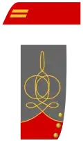 1st Lieutenant (Artillery shown)