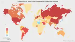 Contribution (in points) of the growth of countries to that of the world in 2011.