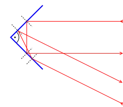 Red and blue ribbon kite