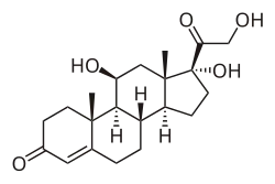 Cortisol
