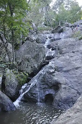 Waterfall