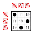 Cyclic group Z3