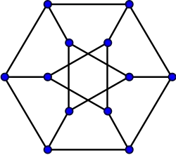 Dürer graph