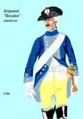 Uniform variation of the 1786 ordnance