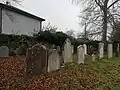De Burgh plot