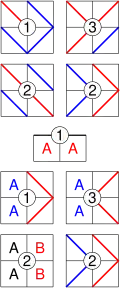 Gokigen naname solving technique for single numbers.