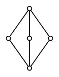 The diamond lattice M3 admits no orthocomplementation.
