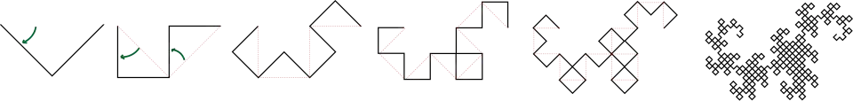 The first 5 iterations and the 9th
