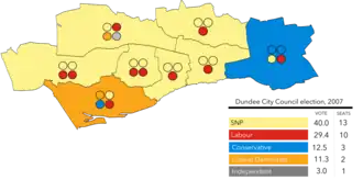 2007 results map