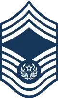 1991–2004