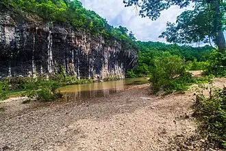 Bluffs