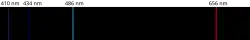 A line spectrum showing black background with narrow lines superimposed on it: one violet, one blue, one cyan, and one red.