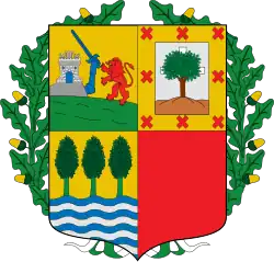 Current arms