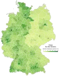 Green vote