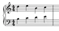 Fenaroli prototype where the melody creates a canon with the bass.