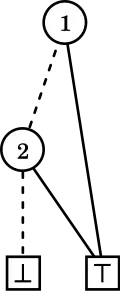 Figure&nbsp;5