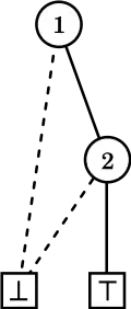 Figure&nbsp;6
