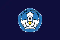 Ministry of Education, Culture, Research, and Technology