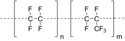 Line diagram of the molecular structure