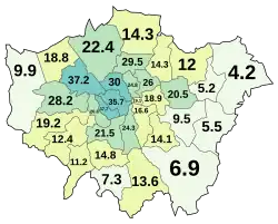 1981 (18.2%)
