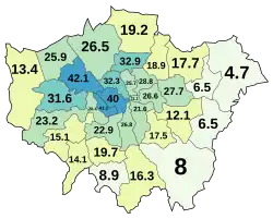 1991 (21.7%)