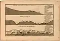 Valparaíso, Chile (1717)