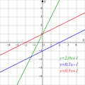 Line