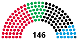 Lower Saxony