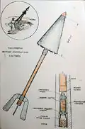 The scheme of the shell for the Gobyato's mortar (from the Alferaki Palace in Taganrog)