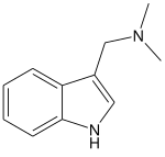Chemical structure of gramine