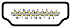 A diagram of a type A HDMI receptacle, showing 10 pins on the top row and 9 pins on the bottom row (total 19 pins).