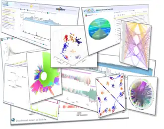 HIVE-visualizations