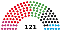 Hamburg