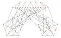 Alternative drawing emphasizing the graph's 4 orbits.