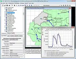 A screenshot of the HEC-HMS application open and in full screen.