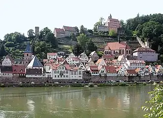 Hirschhorn