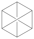 Even hexagon in which the diametric corners are connected.