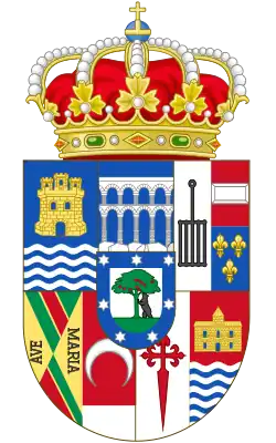 1977–1983