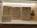 Historical MP identity papers